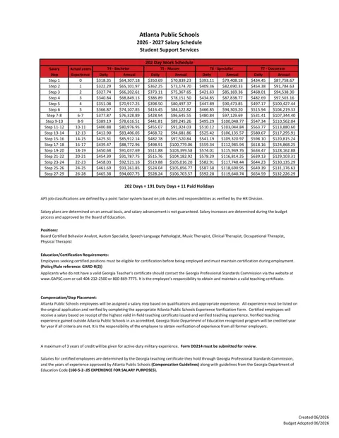 Atlanta Public Schools Student Support Services Salary Schedule 2026-2027 - official salary schedule pay scale (PDF preview)