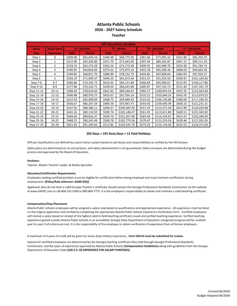 Atlanta Public Schools Teacher Salary Schedule 2026-2027 - official salary schedule pay scale (PDF preview)