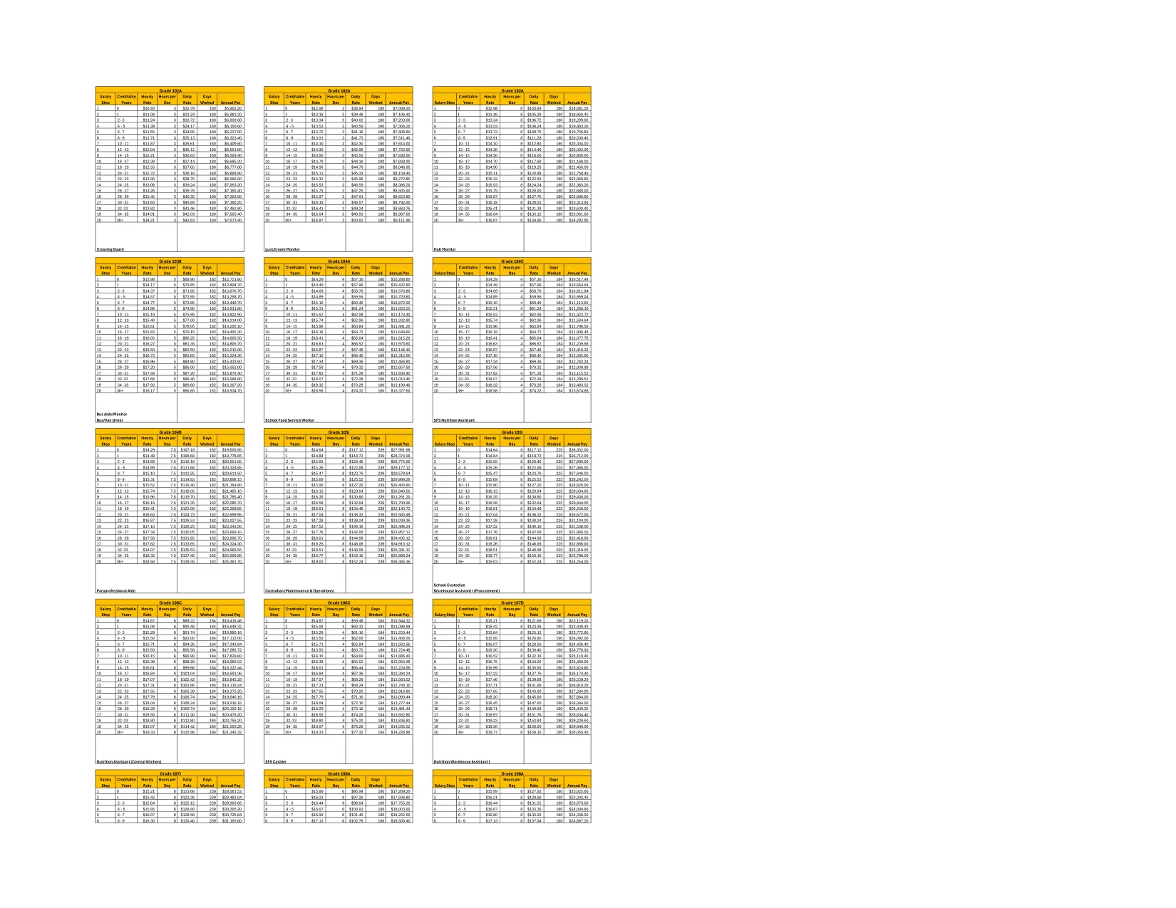 Bibb County School District Fy26 Classified Non Teaching Salary Schedule 2025-2026 - official salary schedule pay scale (PDF preview, page 1 of 8)