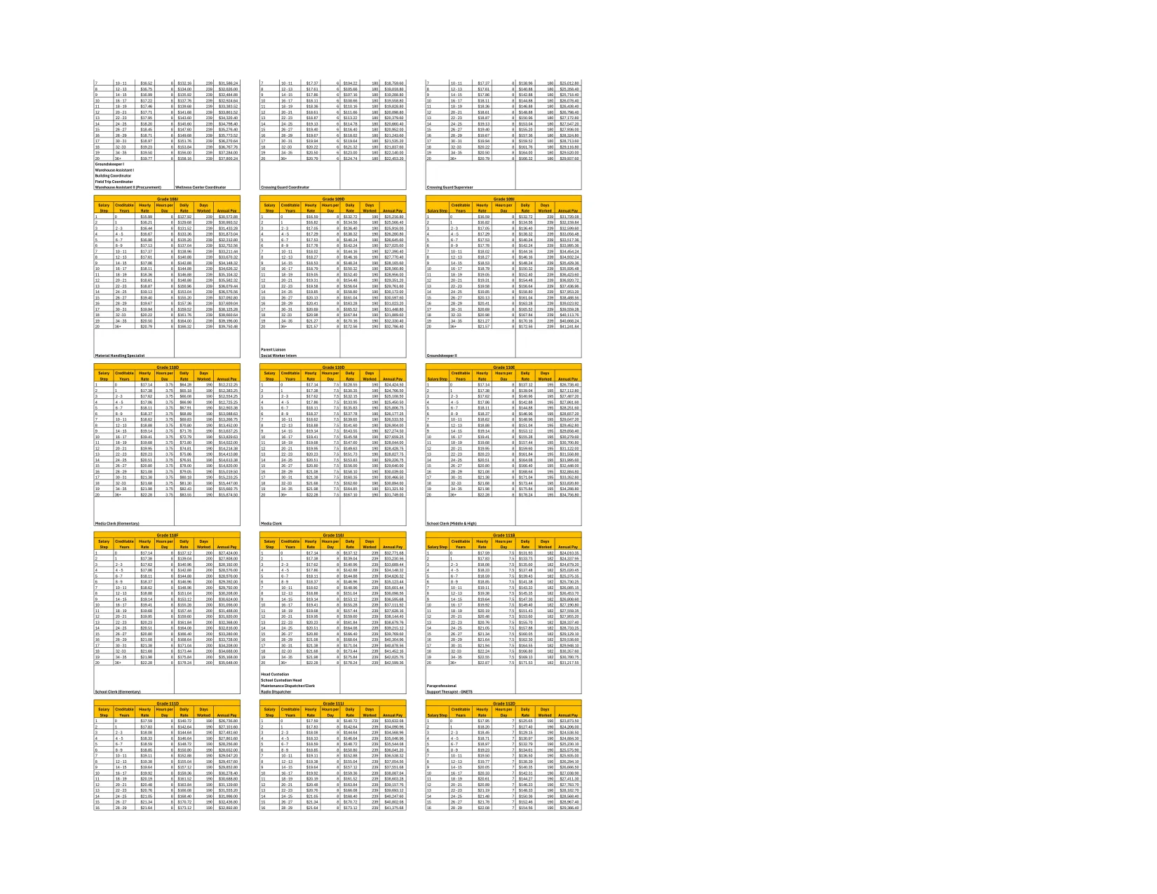Bibb County School District Fy26 Classified Non Teaching Salary Schedule 2025-2026 - official salary schedule pay scale (PDF preview, page 2 of 8)