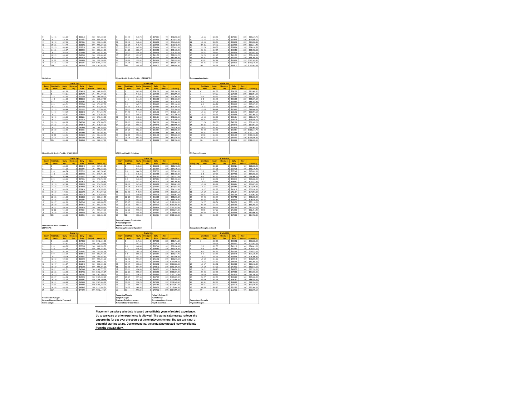 Bibb County School District Fy26 Classified Non Teaching Salary Schedule 2025-2026 - official salary schedule pay scale (PDF preview, page 8 of 8)