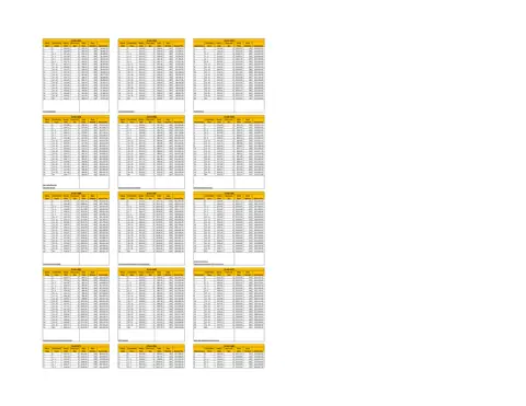 Bibb County School District Fy26 Classified Non Teaching Salary Schedule 2025-2026 - official salary schedule pay scale (PDF preview)