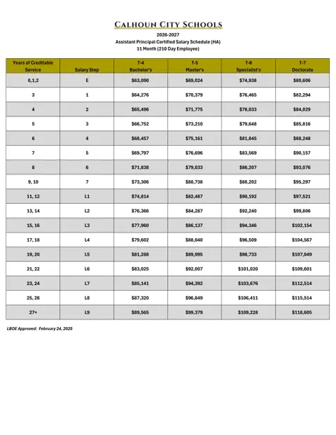 Calhoun City Schools (GA) Assistant Principal Certified Salary Schedule 2026-2027 - official salary schedule pay scale (PDF preview)