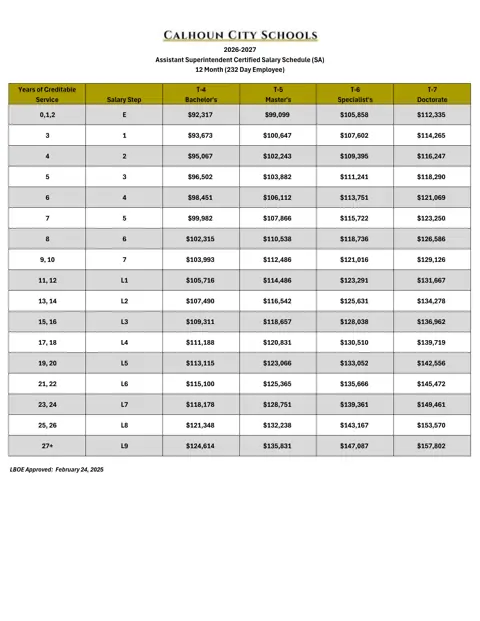 Calhoun City Schools (GA) Assistant Superintendent Certified Salary Schedule 2026-2027 - official salary schedule pay scale (PDF preview)