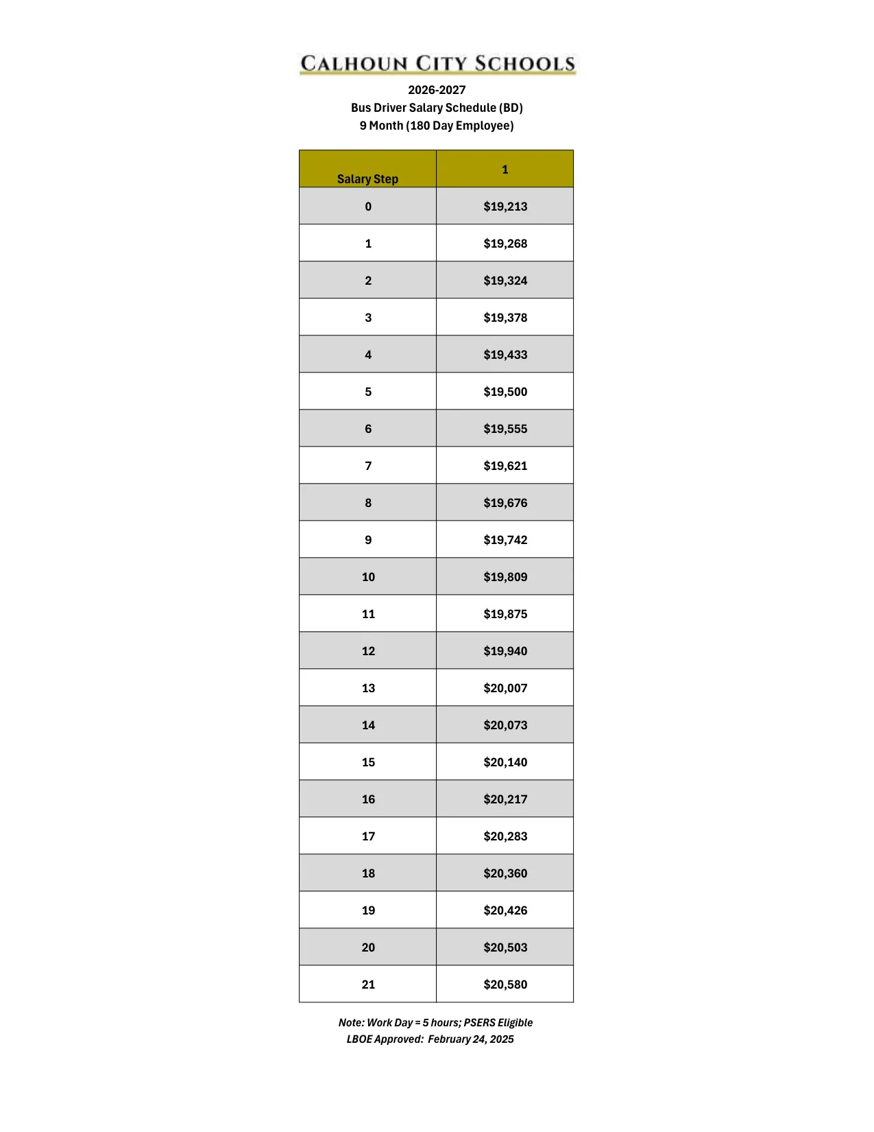 Calhoun City Schools (GA) Bus Driver Salary Schedule 2026-2027 - official salary schedule pay scale (PDF preview)