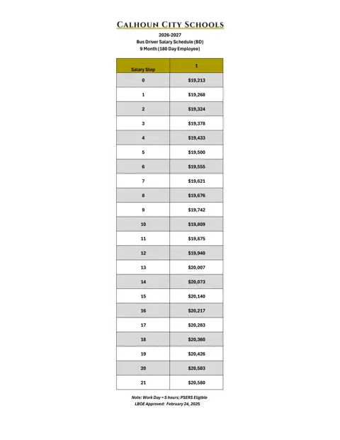 Calhoun City Schools (GA) Bus Driver Salary Schedule 2026-2027 - official salary schedule pay scale (PDF preview)