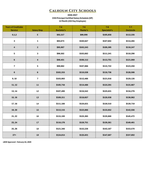 Calhoun City Schools (GA) CHS Principal Certified Salary Schedule 2026-2027 - official salary schedule pay scale (PDF preview)
