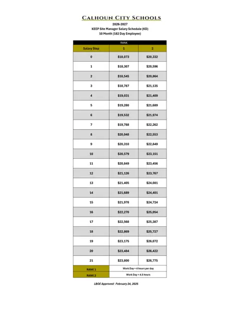 Calhoun City Schools (GA) KEEP Site Manager Salary Schedule 2026-2027 - official salary schedule pay scale (PDF preview)