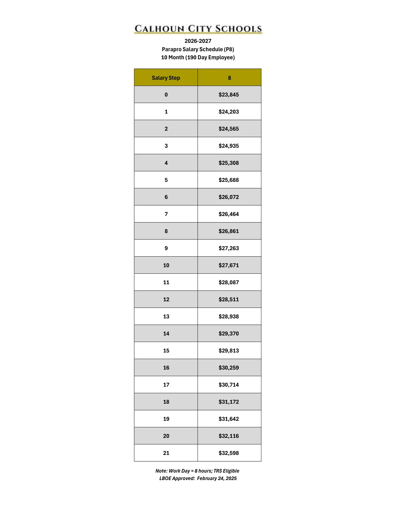 Calhoun City Schools (GA) Paraprofessional Salary Schedule 2026-2027 - official salary schedule pay scale (PDF preview)