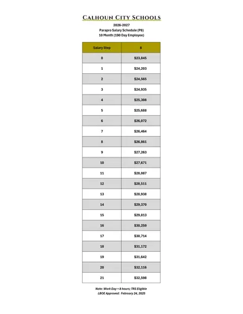 Calhoun City Schools (GA) Paraprofessional Salary Schedule 2026-2027 - official salary schedule pay scale (PDF preview)