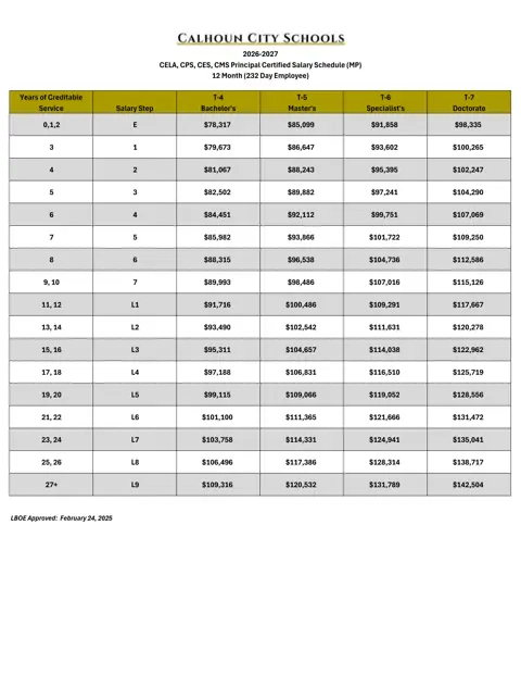 Calhoun City Schools (GA) Principal Certified Salary Schedule (CELA, CPS, CES, CMS) 2026-2027 - official salary schedule pay scale (PDF preview)
