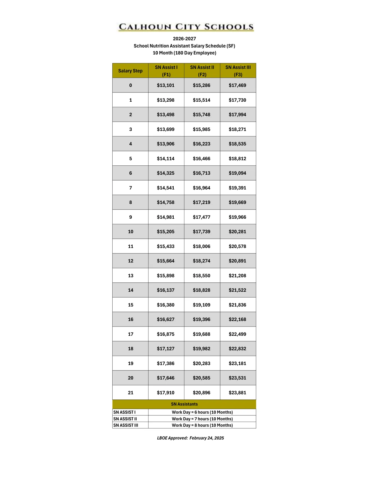 Calhoun City Schools (GA) School Nutrition Assistant Salary Schedule 2026-2027 - official salary schedule pay scale (PDF preview)