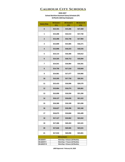 Calhoun City Schools (GA) School Nutrition Assistant Salary Schedule 2026-2027 - official salary schedule pay scale (PDF preview)