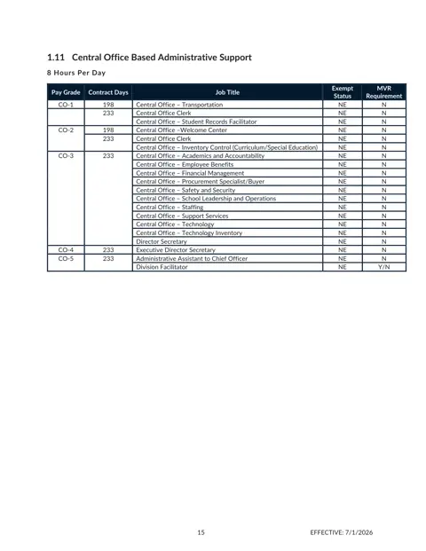 Cherokee County School District (GA) County Office Based Administrative Support Salary Schedule 2026-2027 - official salary schedule pay scale (PDF preview)