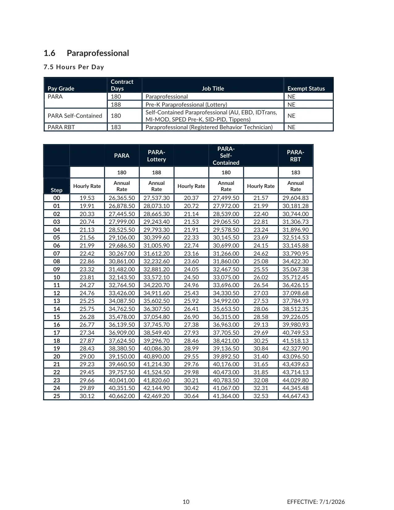Cherokee County School District (GA) Paraprofessional Salary Schedule 2026-2027 - official salary schedule pay scale (PDF preview)