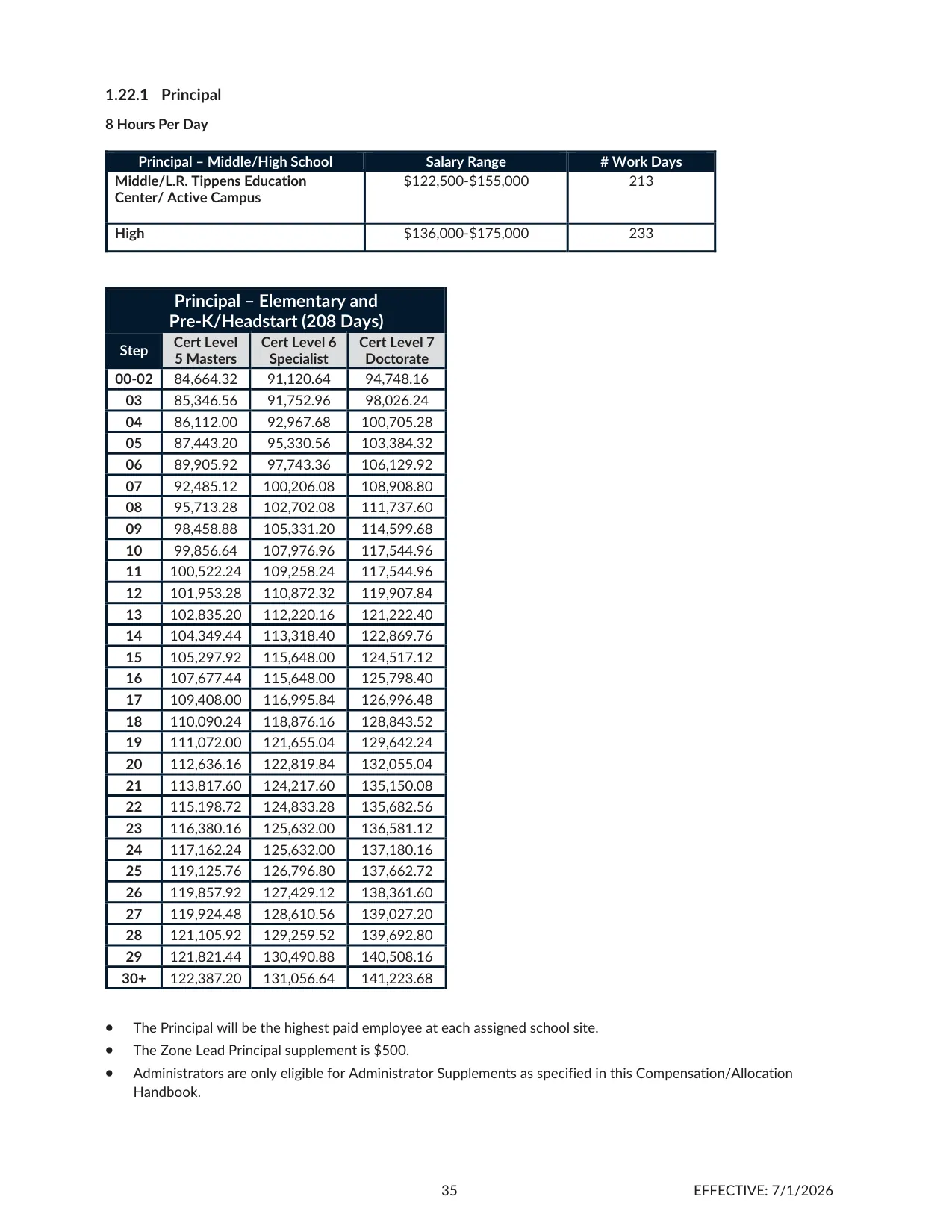 Cherokee County School District (GA) Principal Salary Schedule - Elementary and Pre-K/Headstart (208 Day) 2026-2027 - official salary schedule pay scale (PDF preview)