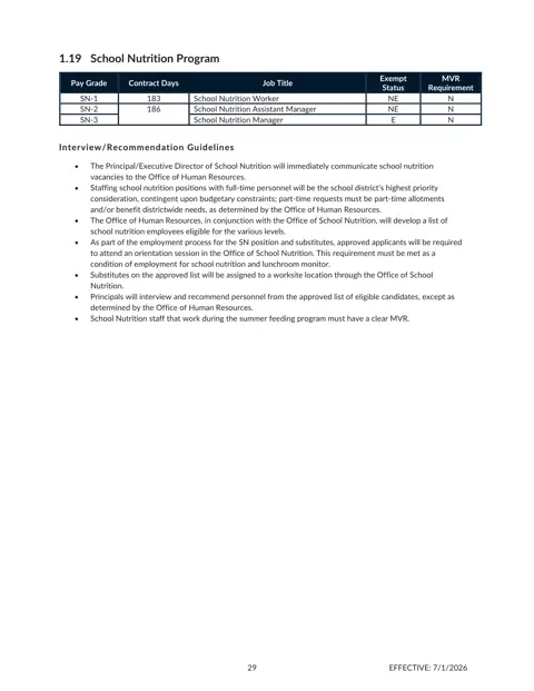 Cherokee County School District (GA) School Nutrition Program Salary Schedule 2026-2027 - official salary schedule pay scale (PDF preview)