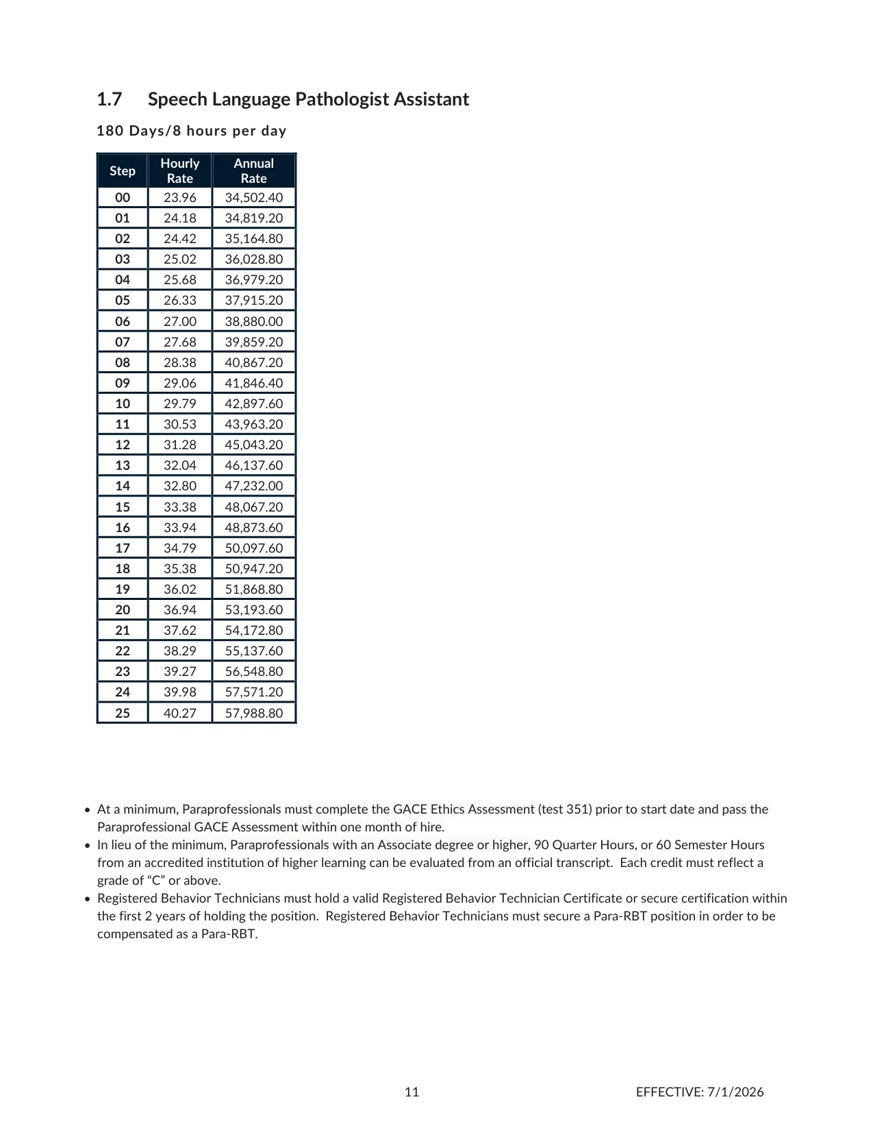Cherokee County School District (GA) Speech Language Pathologist Assistant (SLP-A) Salary Schedule (180 Day) 2026-2027 - official salary schedule pay scale (PDF preview)
