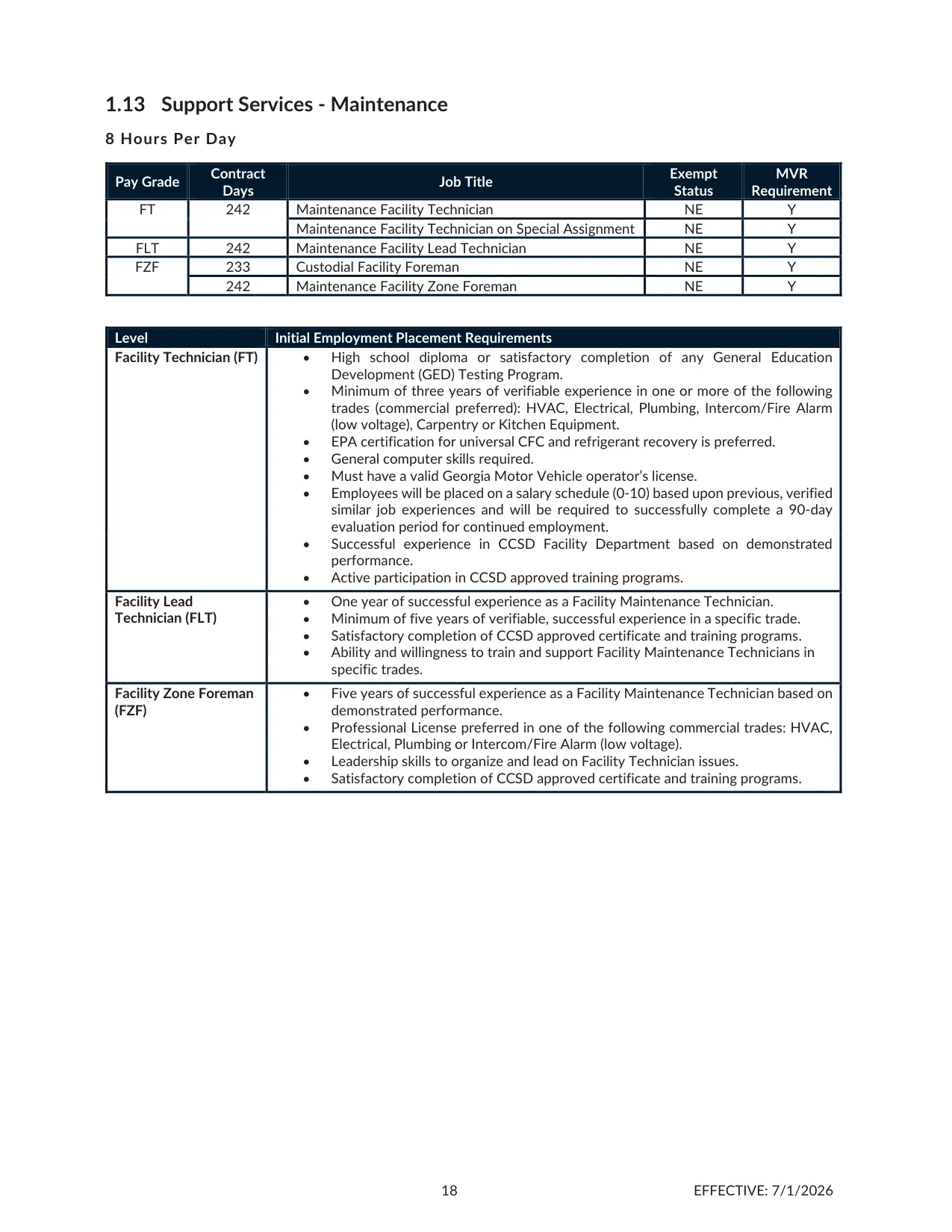 Cherokee County School District (GA) Support Services - Maintenance (Facility) Salary Schedule 2026-2027 - official salary schedule pay scale (PDF preview, page 1 of 2)