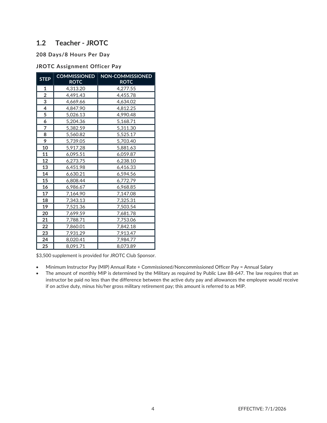 Cherokee County School District (GA) Teacher - JROTC Assignment Officer Pay (208 Day) 2026-2027 - official salary schedule pay scale (PDF preview)