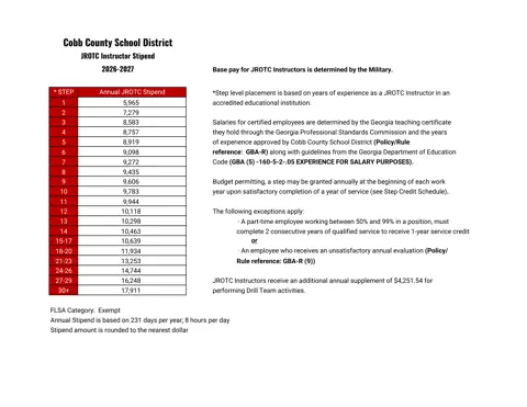 Cobb County School District Jrotc Teacher Salary Schedule 2026-2027 - official salary schedule pay scale (PDF preview)