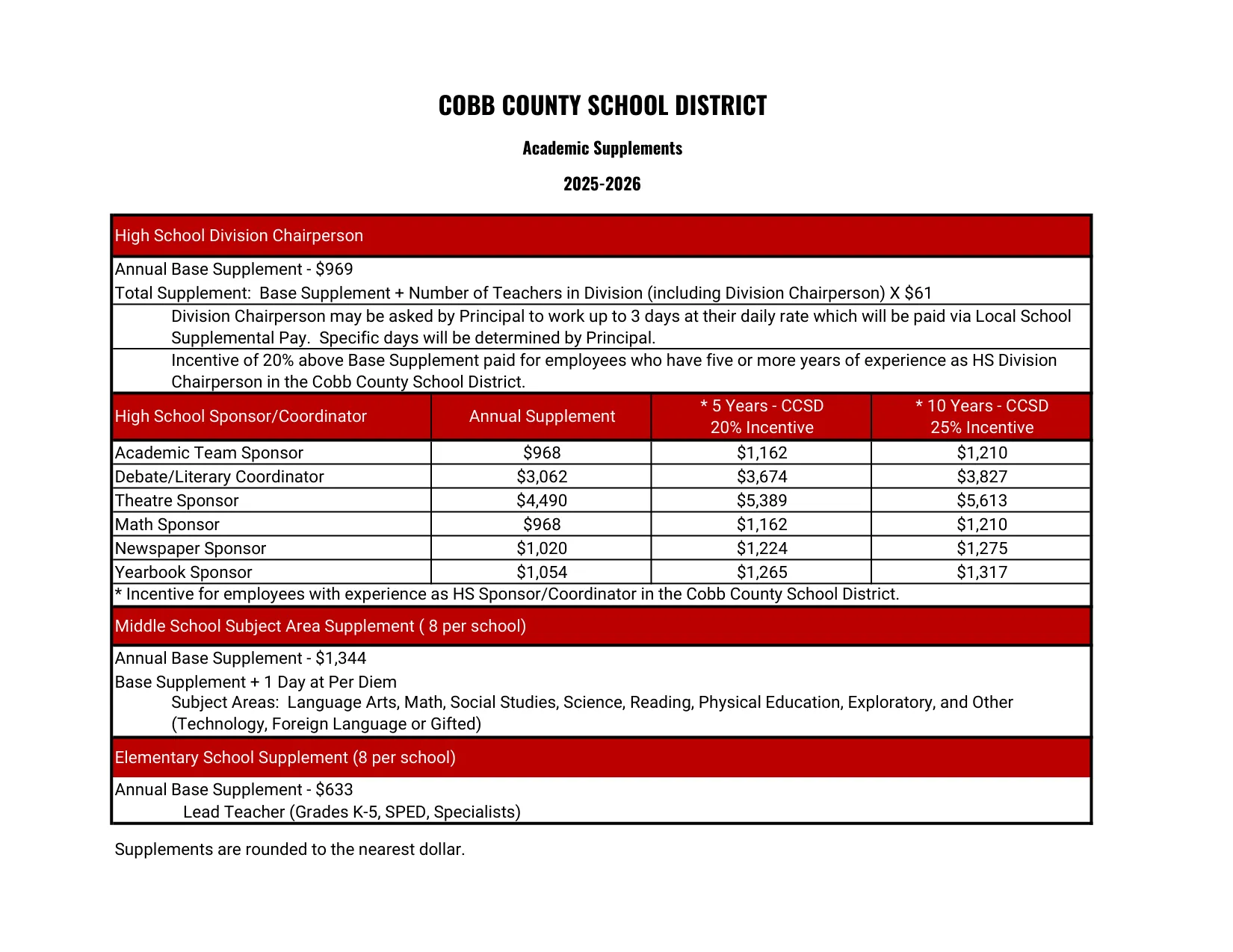 Cobb County School District Academic Supplements 2025-2026 - official salary schedule pay scale (PDF preview)