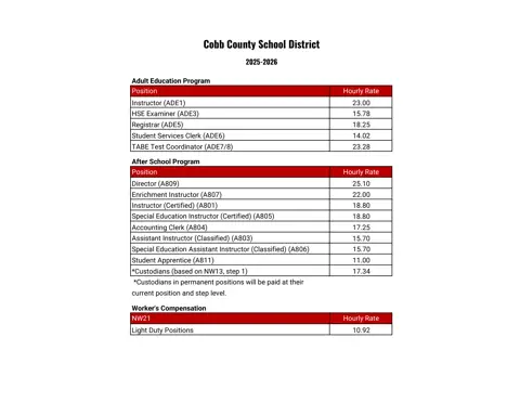 Cobb County School District Adult Ed And Asp 2025-2026 - official salary schedule pay scale (PDF preview)
