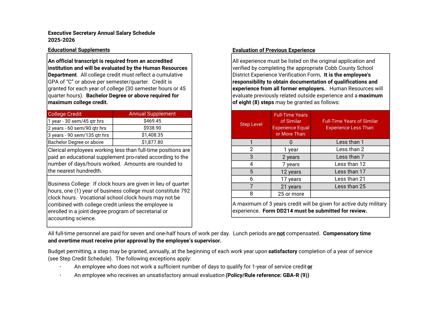 Cobb County School District Executive Secretary 2025-2026 - official salary schedule pay scale (PDF preview, page 2 of 2)