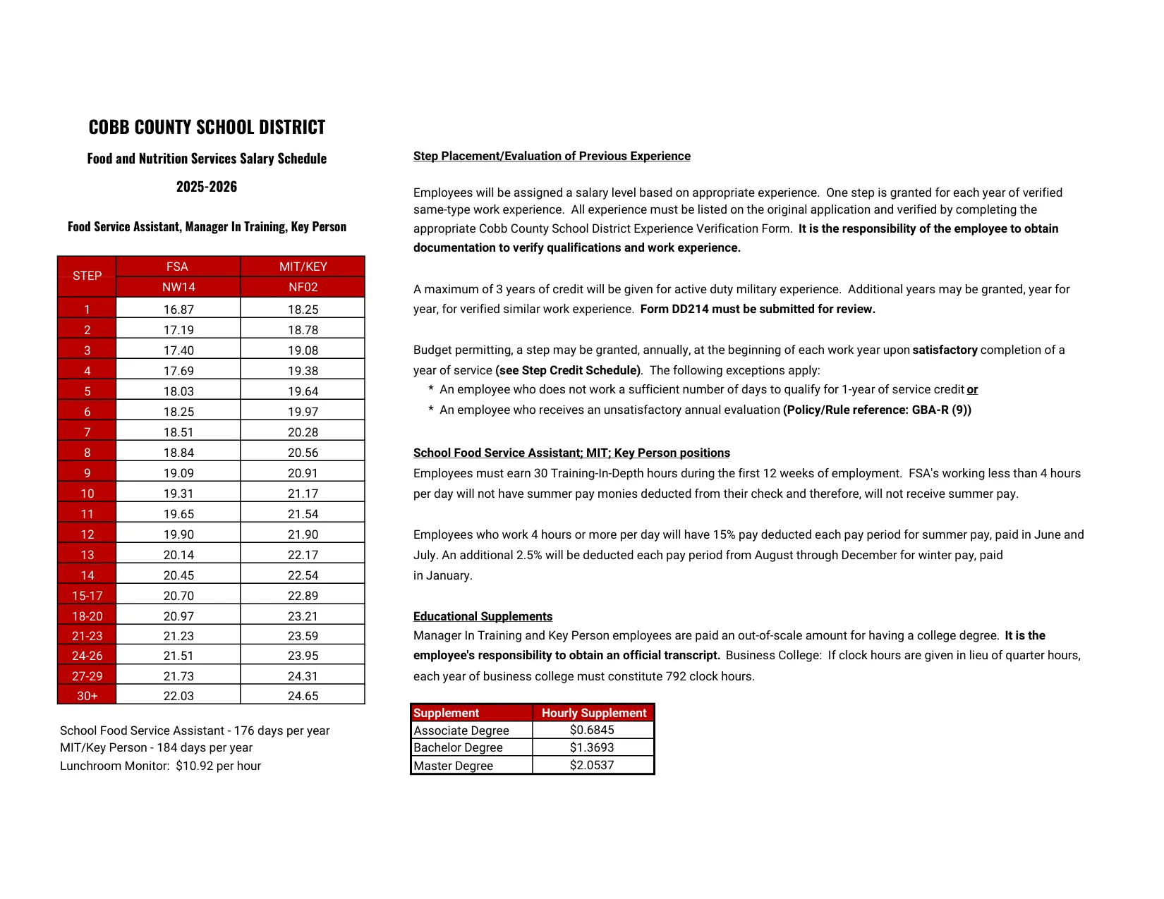Cobb County School District Food And Nutrition Services 2025-2026 - official salary schedule pay scale (PDF preview)