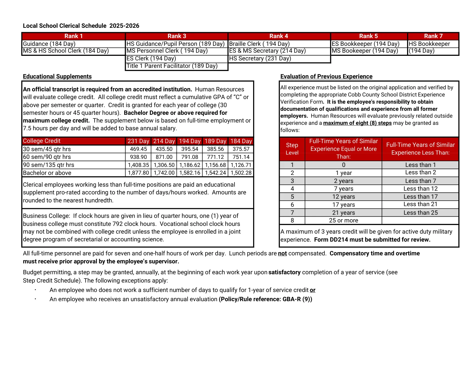 Cobb County School District Local School Clerical 2025-2026 - official salary schedule pay scale (PDF preview, page 2 of 2)