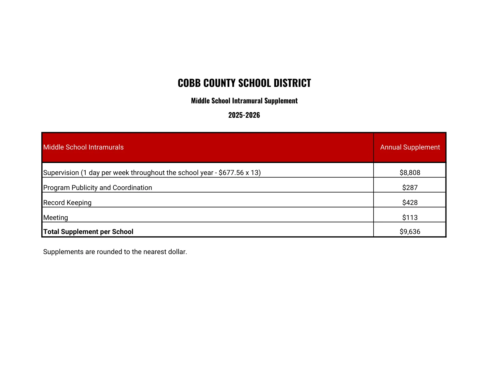 Cobb County School District Ms Intramural 2025-2026 - official salary schedule pay scale (PDF preview)