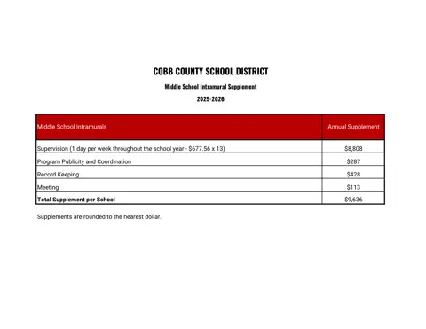 Cobb County School District Ms Intramural 2025-2026 - official salary schedule pay scale (PDF preview)