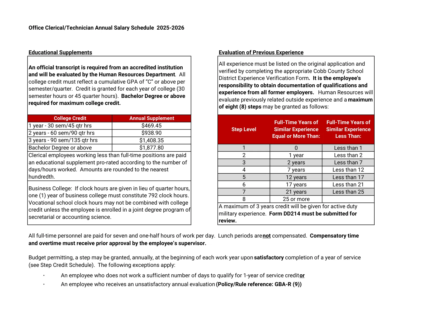 Cobb County School District Office Clerical Technician 2025-2026 - official salary schedule pay scale (PDF preview, page 2 of 2)