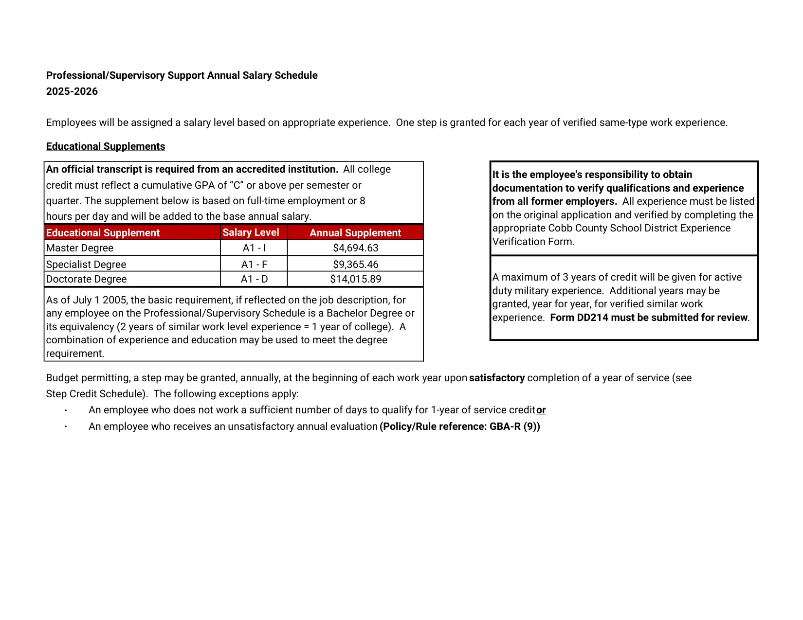 Cobb County School District Professional Supervisory Support 2025-2026 - official salary schedule pay scale (PDF preview, page 2 of 2)