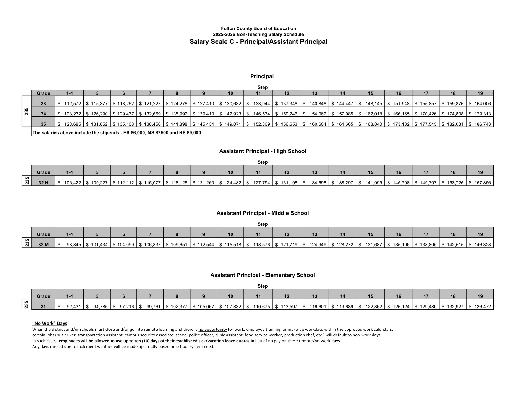 Fulton County Schools Non-Teaching Salary Schedule - Principal / Assistant Principal (C) Scale 2025-2026 - official salary schedule pay scale (PDF preview)