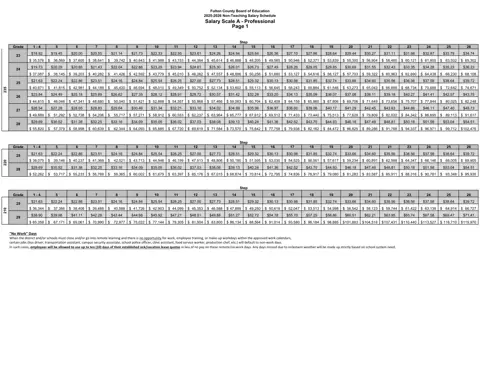 Fulton County Schools Non-Teaching Salary Schedule - Professional (A) Scale 2025-2026 - official salary schedule pay scale (PDF preview)