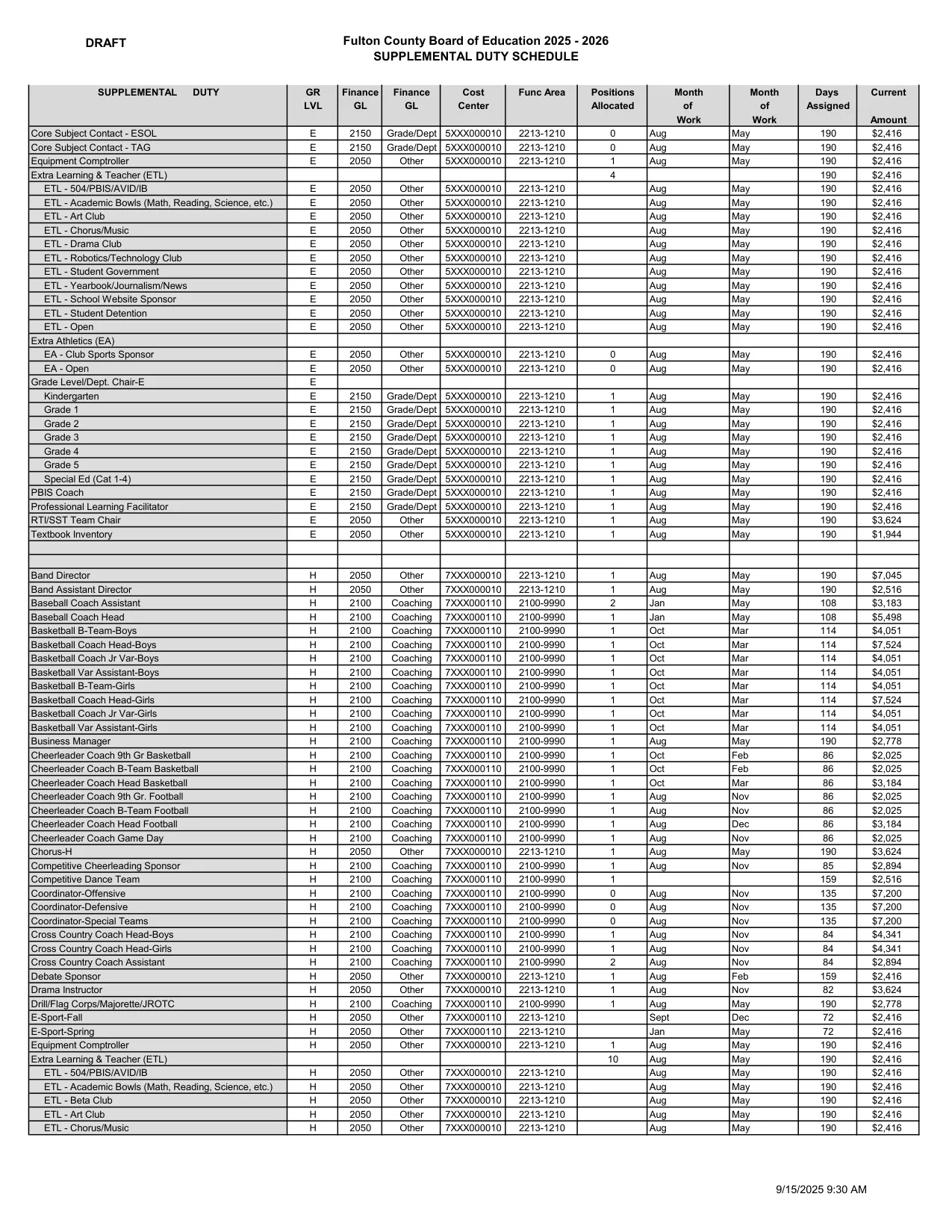 Fulton County Schools Supplemental Duty Schedule 2025-2026 - official salary schedule pay scale (PDF preview, page 1 of 3)