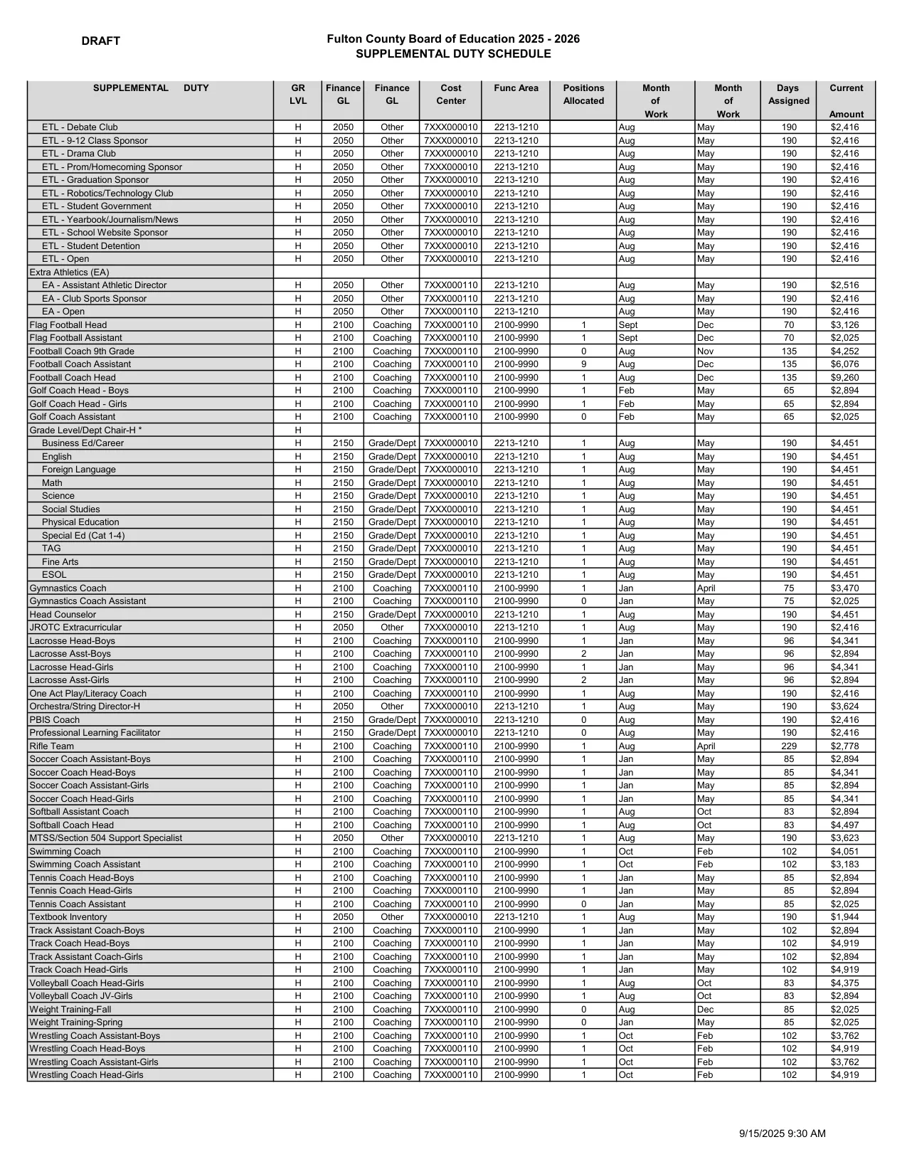 Fulton County Schools Supplemental Duty Schedule 2025-2026 - official salary schedule pay scale (PDF preview, page 2 of 3)