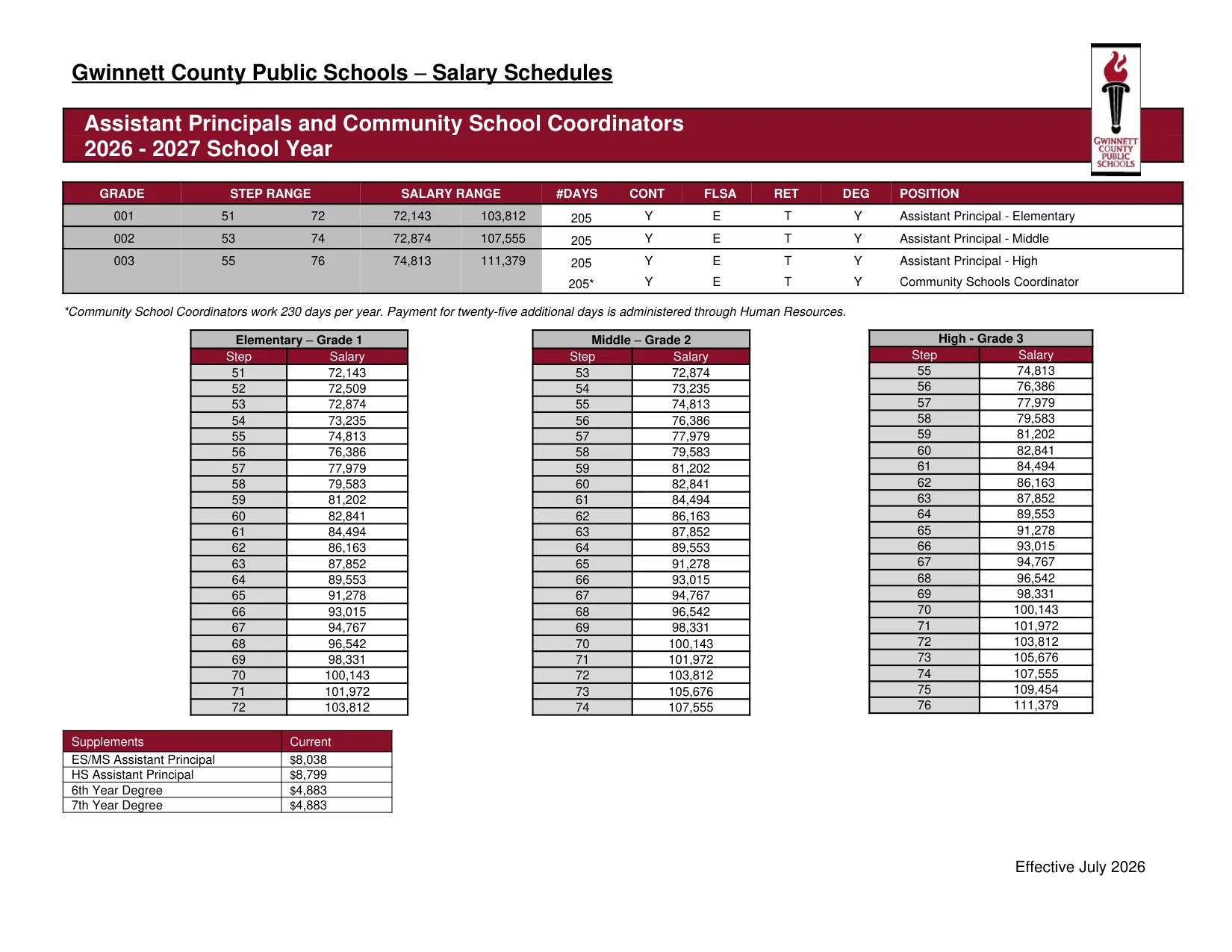 Gwinnett County Public Schools Assistant Principals and Community School Coordinators 2026-2027 - official salary schedule pay scale (PDF preview)