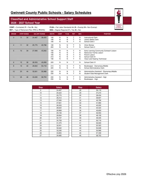 Gwinnett County Public Schools Classified and Administrative School Support Staff 2026-2027 - official salary schedule pay scale (PDF preview)