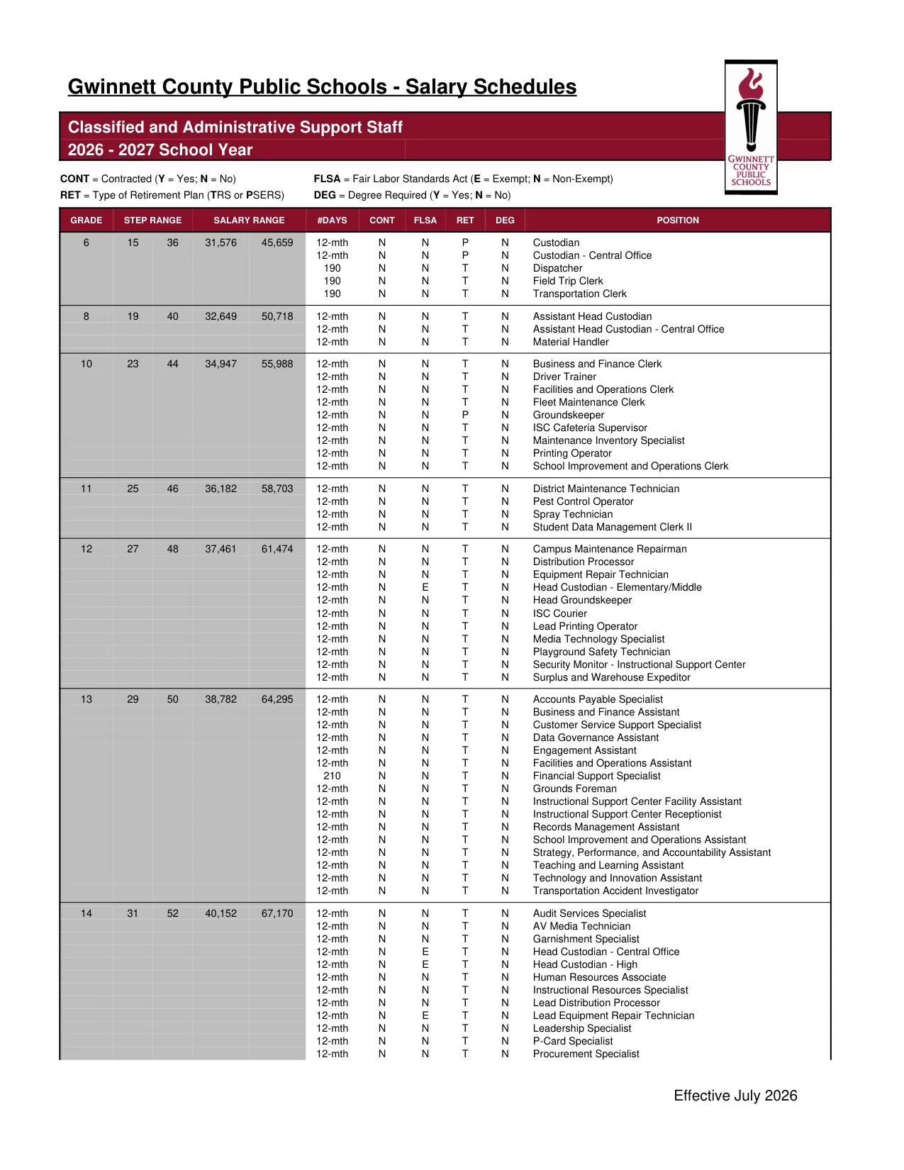 Gwinnett County Public Schools Classified and Administrative Support Staff 2026-2027 - official salary schedule pay scale (PDF preview, page 1 of 9)