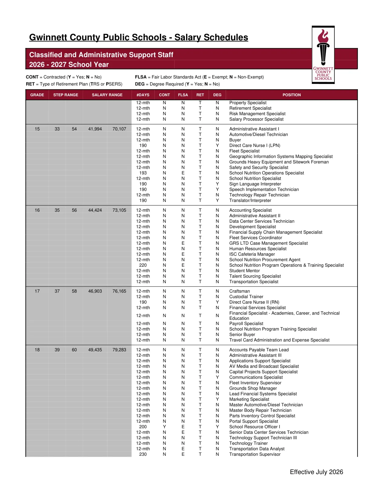 Gwinnett County Public Schools Classified and Administrative Support Staff 2026-2027 - official salary schedule pay scale (PDF preview, page 2 of 9)