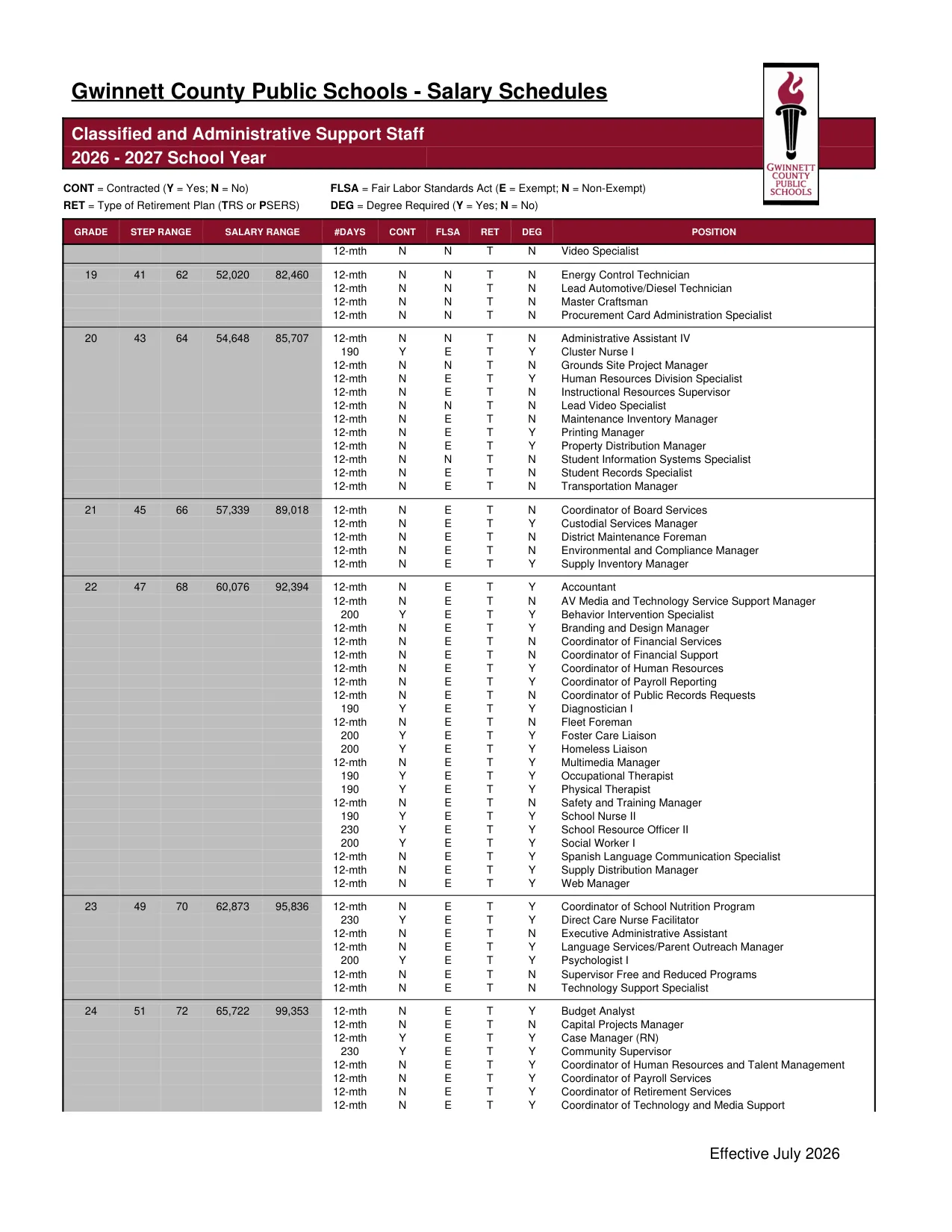Gwinnett County Public Schools Classified and Administrative Support Staff 2026-2027 - official salary schedule pay scale (PDF preview, page 3 of 9)