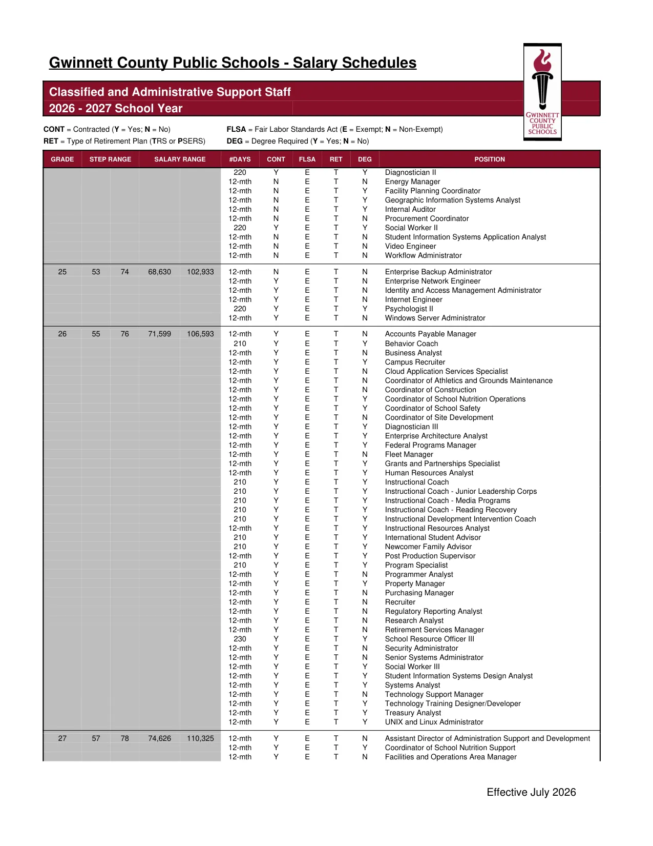 Gwinnett County Public Schools Classified and Administrative Support Staff 2026-2027 - official salary schedule pay scale (PDF preview, page 4 of 9)