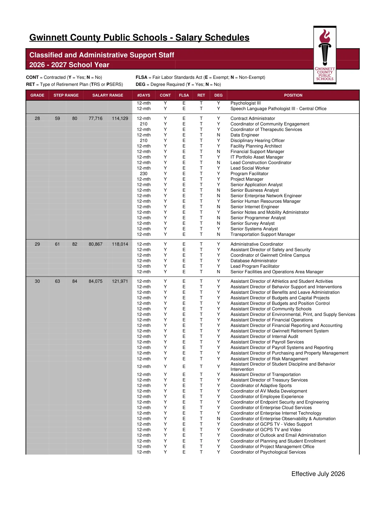 Gwinnett County Public Schools Classified and Administrative Support Staff 2026-2027 - official salary schedule pay scale (PDF preview, page 5 of 9)