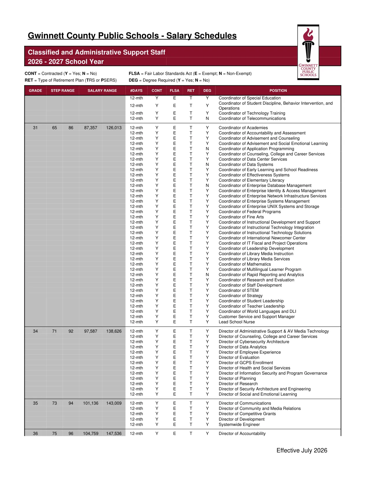 Gwinnett County Public Schools Classified and Administrative Support Staff 2026-2027 - official salary schedule pay scale (PDF preview, page 6 of 9)