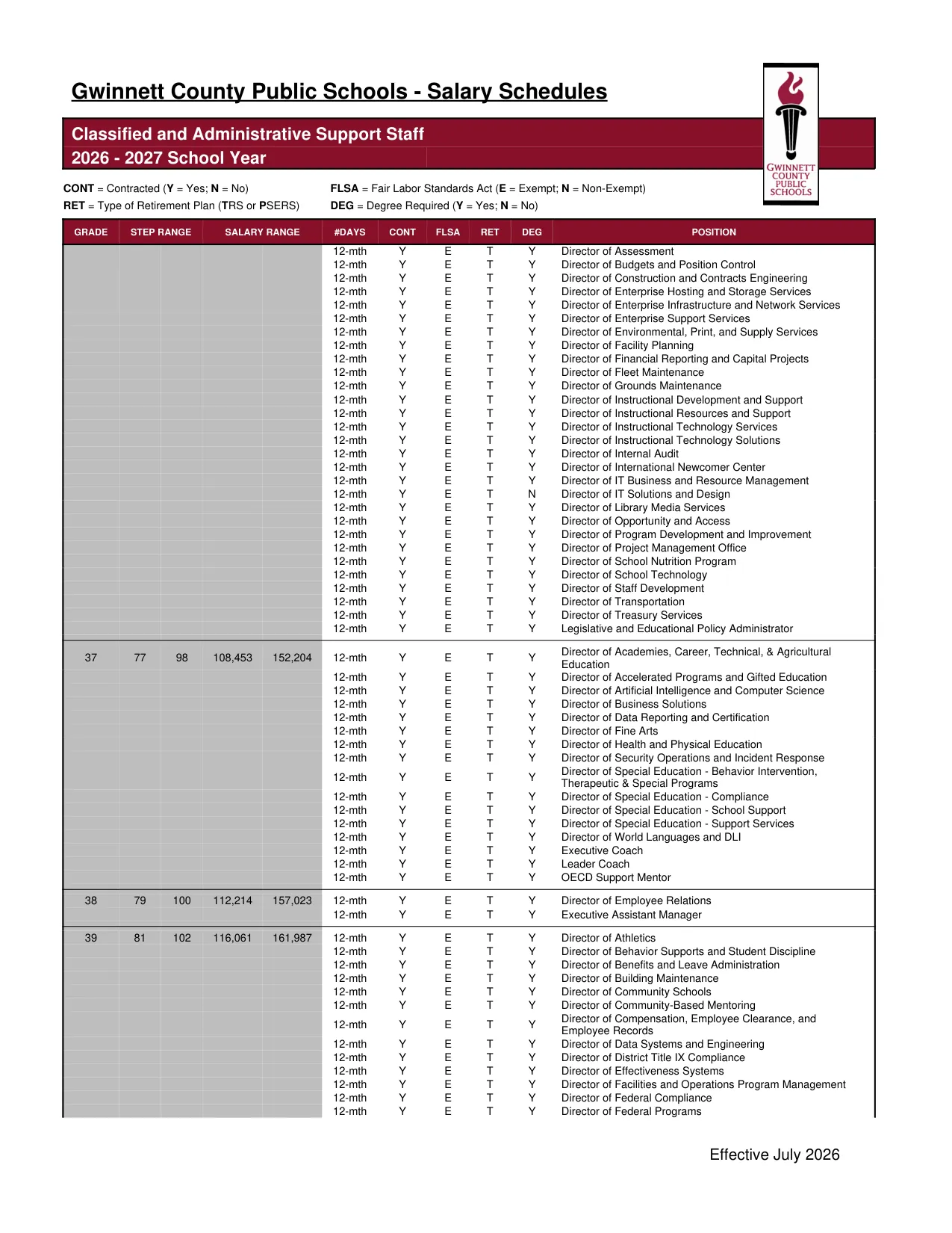 Gwinnett County Public Schools Classified and Administrative Support Staff 2026-2027 - official salary schedule pay scale (PDF preview, page 7 of 9)