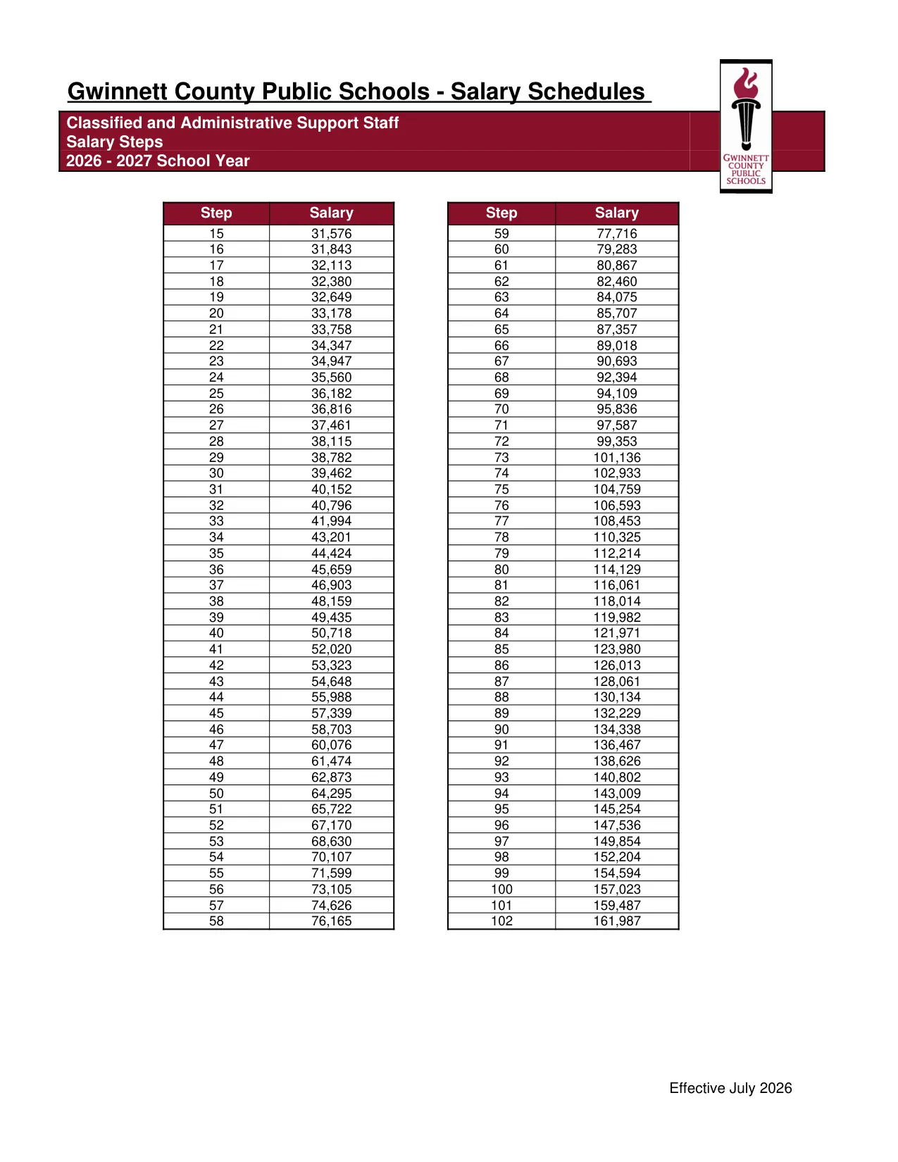 Gwinnett County Public Schools Classified and Administrative Support Staff 2026-2027 - official salary schedule pay scale (PDF preview, page 9 of 9)