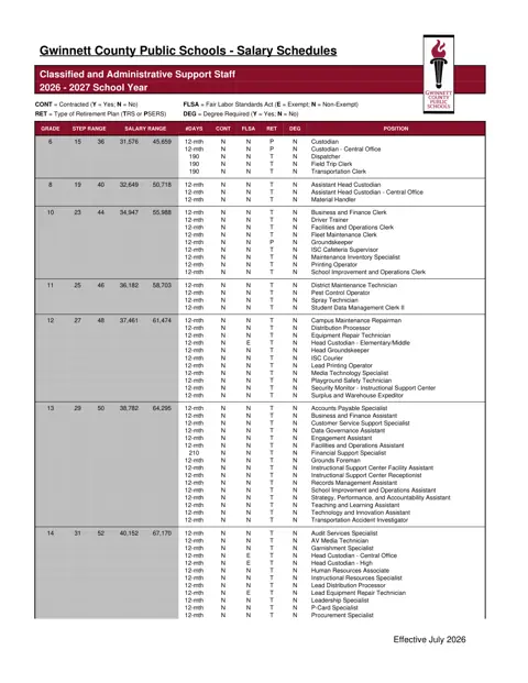 Gwinnett County Public Schools Classified and Administrative Support Staff 2026-2027 - official salary schedule pay scale (PDF preview)