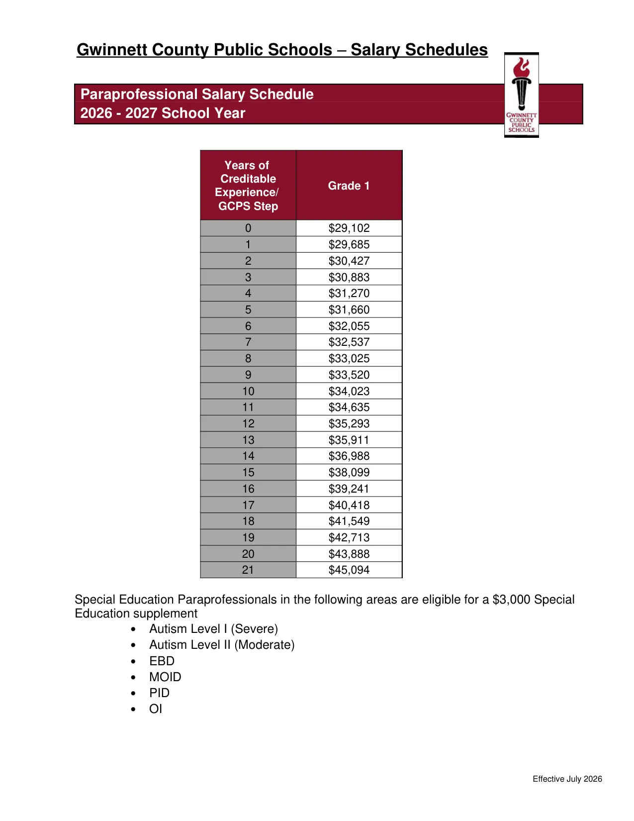 Gwinnett County Public Schools Paraprofessional Salary Schedule 2026-2027 - official salary schedule pay scale (PDF preview)
